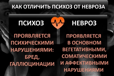Лечение психоза в Прасковее